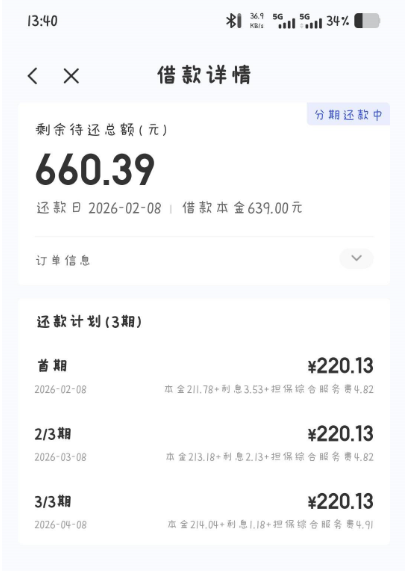 小额贷款选择指南 花户黑户也能找到合适口子-2