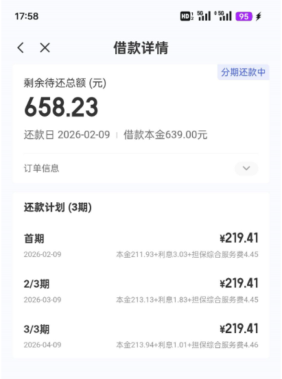 贷款额度降低原因及安全借贷指南-2