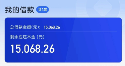 征信花负债高也能下款 最新网贷产品全解析-2