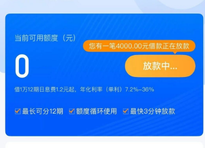 征信花了还能申请车贷吗 5种常见情况深度解析-2